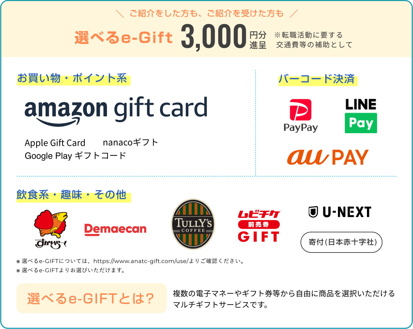 選べるe-gift3000円分進呈。転職活動に要する交通費等の補助として。