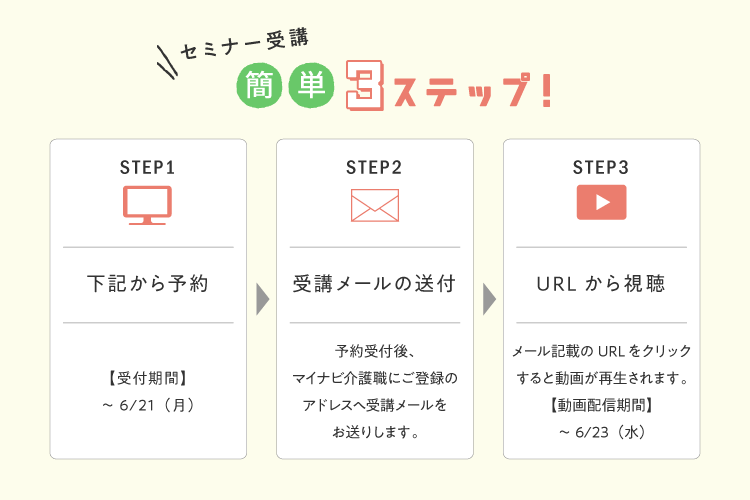 事前準備オンラインセミナー
